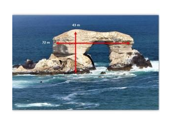 Actualización de medidas del arco del Monumento Natural La Portada con el uso de escáner fotogramétrico RTK de alta resolución